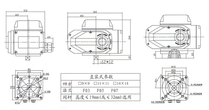 電動執行器