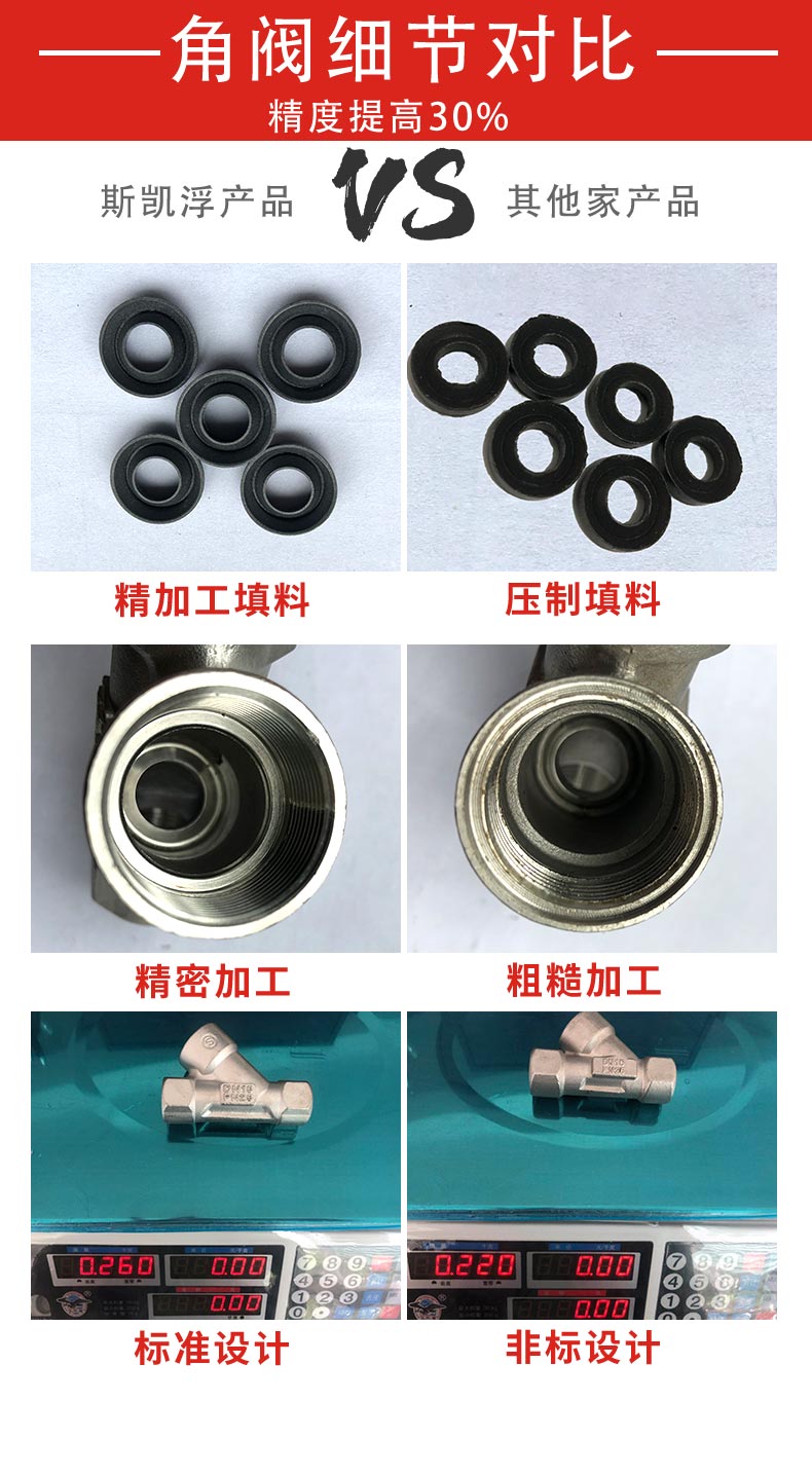 氣動Y型角座閥哪個品牌好