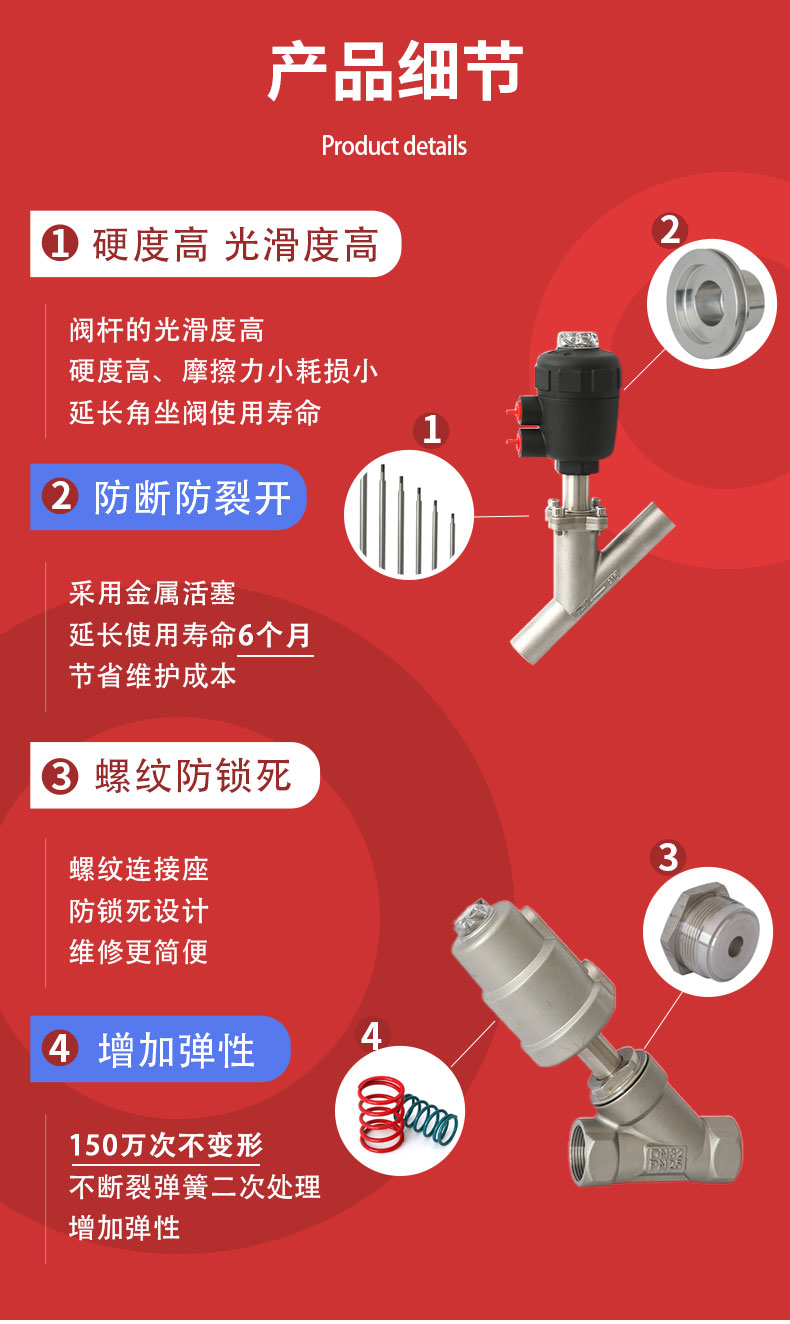 國產角座閥